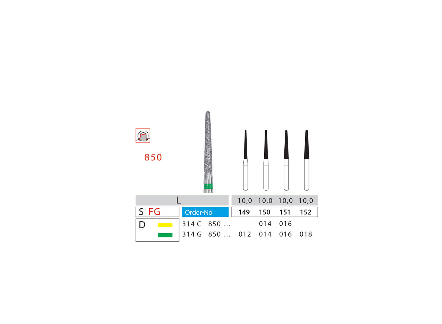 فرز شولدر بلند ته گرد دیاتیز کد 850 | DiatitZ Shoulder Long Round End 850 | panamal.ir