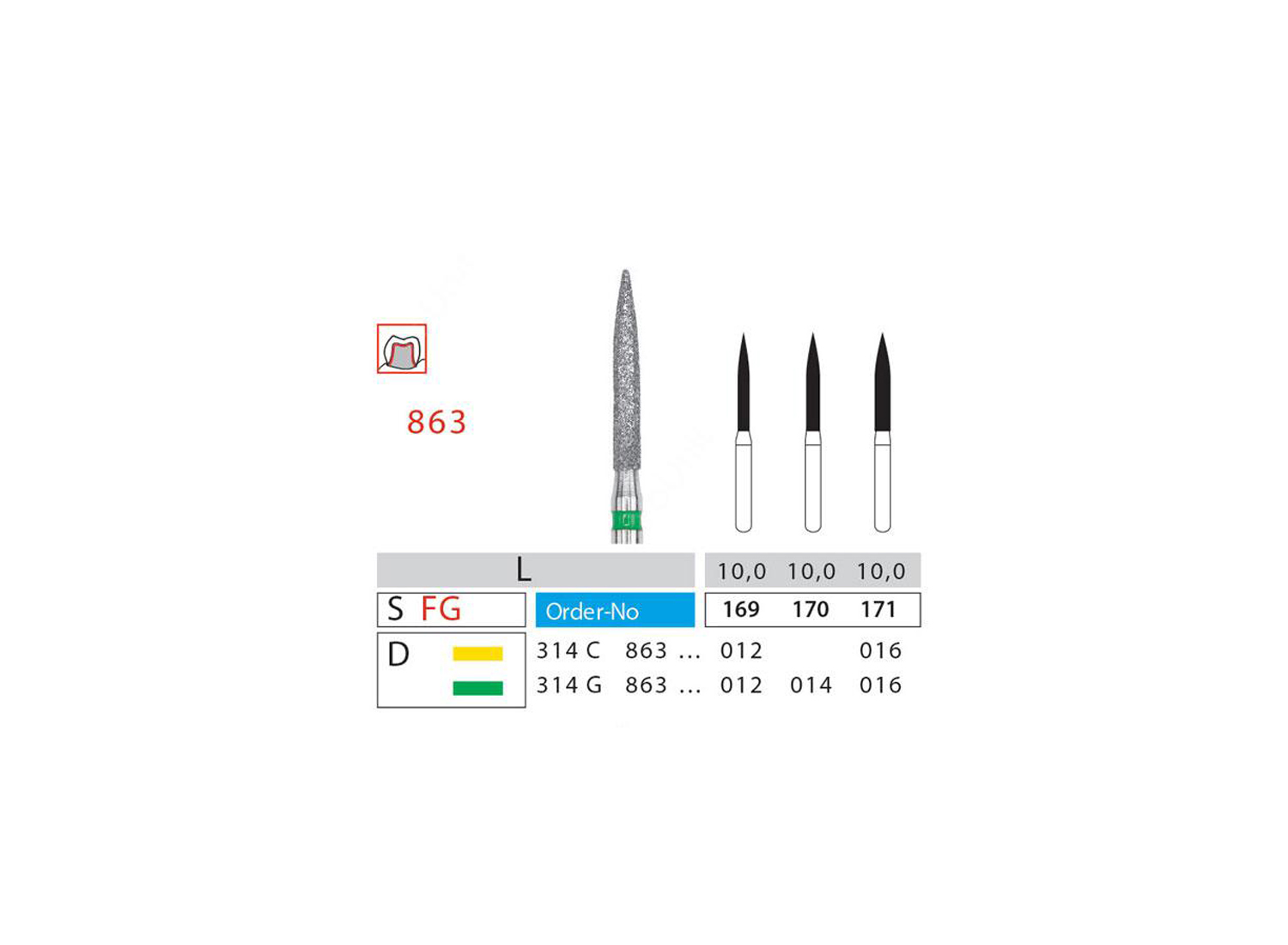فرز فلیم بلند دیاتیز کد 863 | فرز شعله‌ای بلند دندانپزشکی Flame Long DiatitZ | panamal.ir